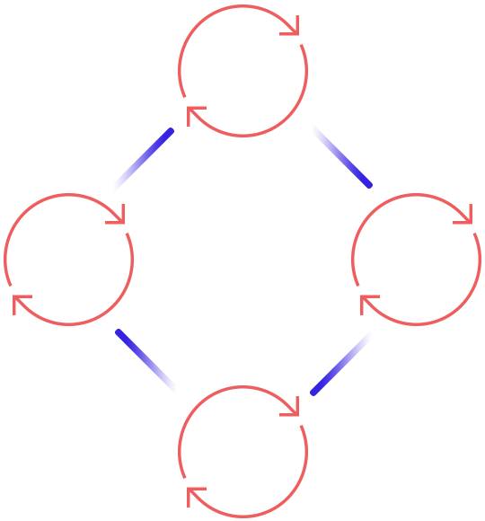 https://test.raelumcapital.com/wp-content/uploads/2020/10/process_scheme.png