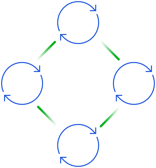 https://test.raelumcapital.com/wp-content/uploads/2020/11/process_scheme_home_02.png